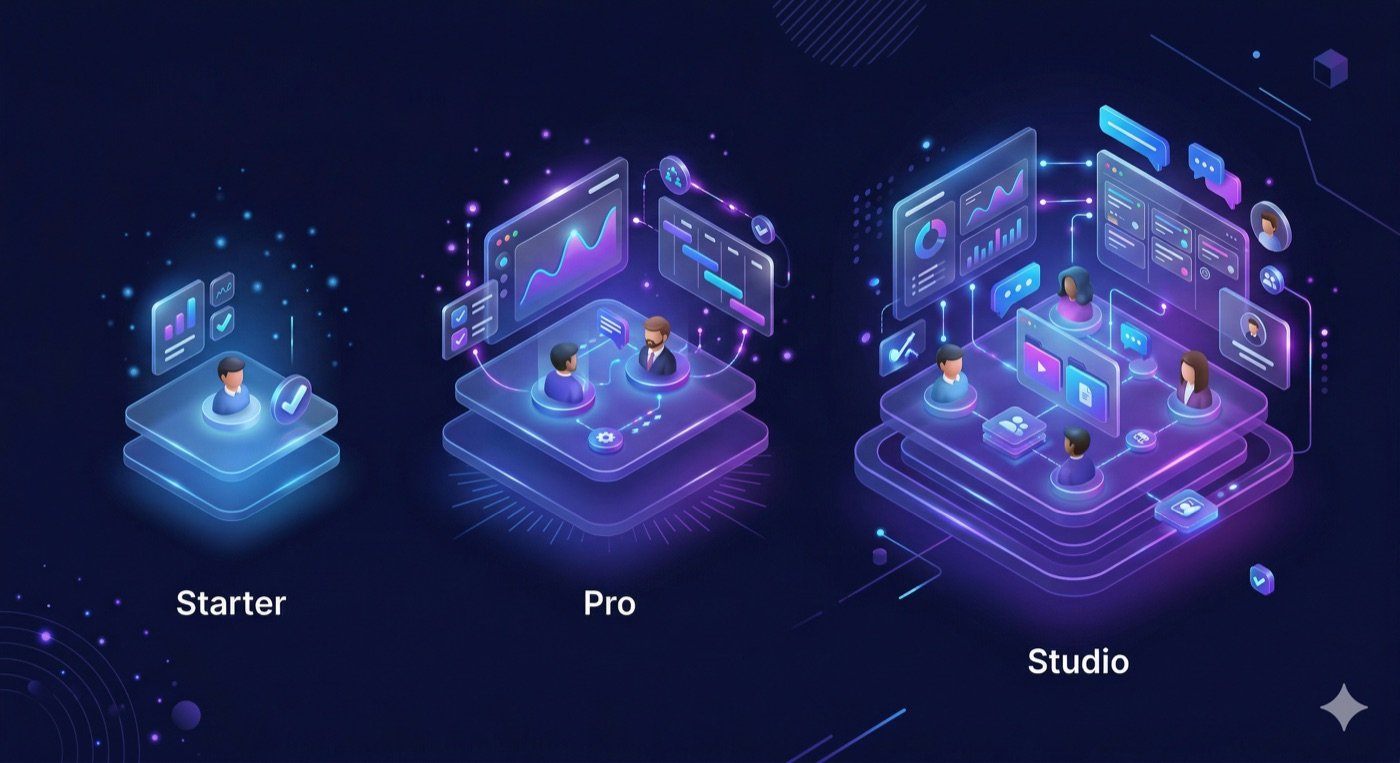 Starter, Pro, and Studio pricing tiers